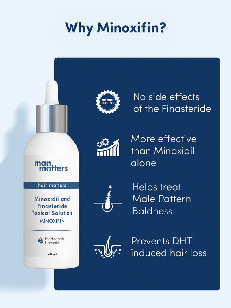 5 Minoxidil Topical Solution Finasteride Activator Derma Roller 5-minoxidil-topical-solution-finasteride-activator-derma-roller